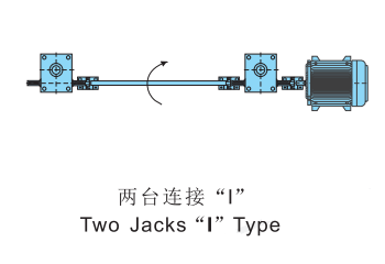 兩臺聯動