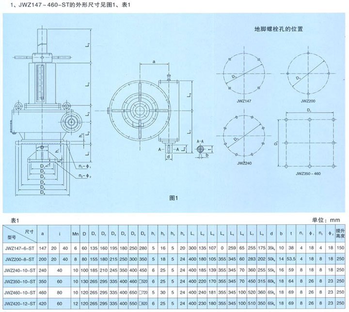 <b>jwz蝸輪減速機</b>3