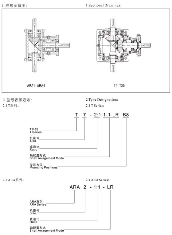 <b>T系列換向器</b>結構示意圖