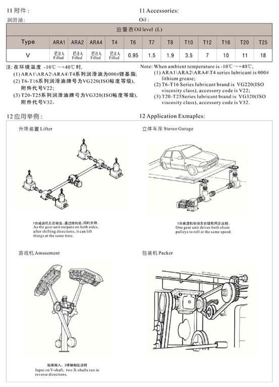 <b>T系列換向器</b>結構示意圖