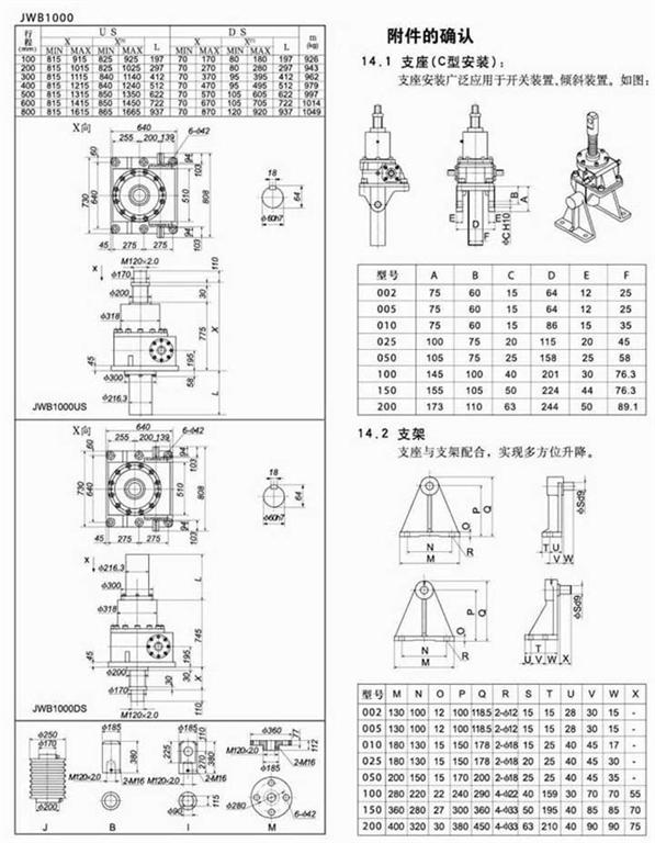 JWB1000滾珠絲桿升降機