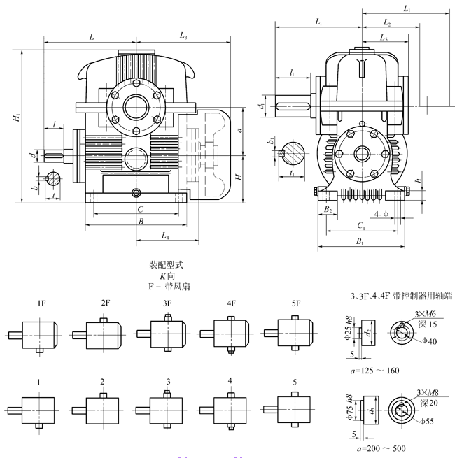 <b>包絡減速機</b>